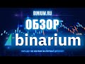 Обзор брокера Бинариум (Binarium): бонусы, условия, платформа. Отзыв от binium.ru
