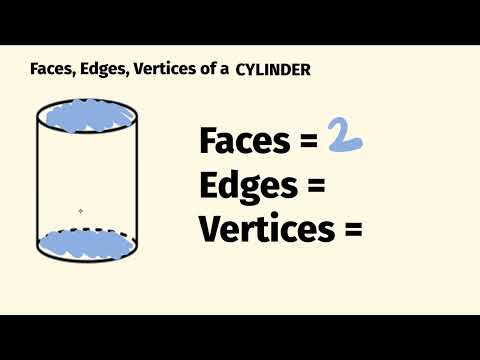 Video: Câte fețe are un cilindru?
