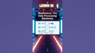 MapReduce: The Data Processing Backbone #ai #artificialintelligence #machinelearning #aiagent