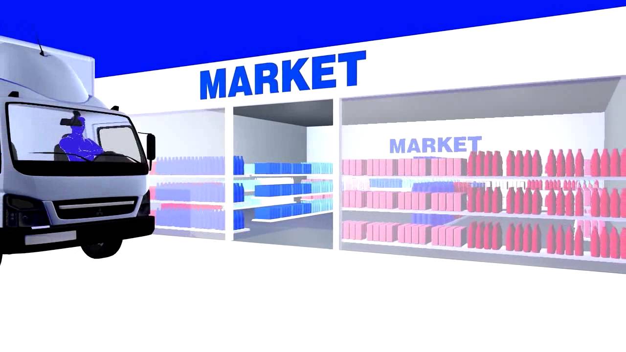 EnRoute Panorama Mobil Satış Dağıtım Yönetimi Çözümü