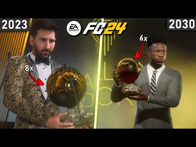 EA Sports FC anuncia parceria com Bola de Ouro