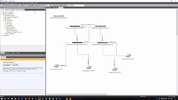RUCKUS-Intangi Iris - Support Contracts