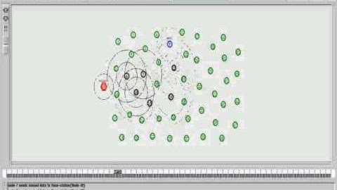 IEEE 2014 NS2 THE DESIGN OF ROUTING PROTOCOL FOR UNDERWATER WIRELESS SENSOR NETWORK