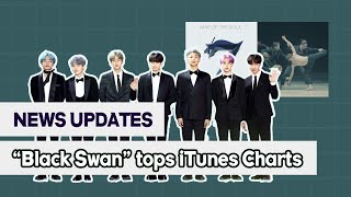 BTS's pre-release single "Black Swan" tops iTunes song charts in 93 countries.