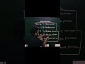 # SHORTS | MAGNIFICATION OF MIRROR | CLASS 10 & 12