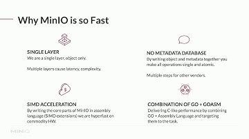 A Review of MinIO
