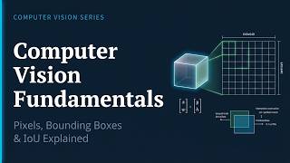 Computer Vision Explained: Classification vs Detection vs Segmentation