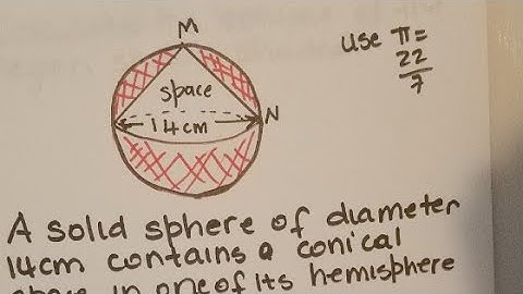 CXC  Math Paper 3 past paper questions
