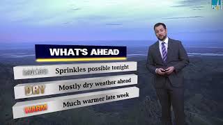 Storm Tracker Forecast: Dry & warmer end to your work week