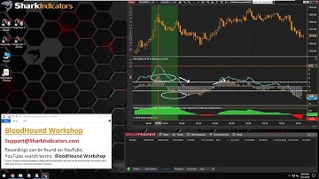 Testing Multiple Indicator Threshold Values with BloodHound