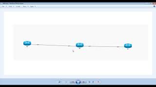 BGP Labs Topology and Tickets