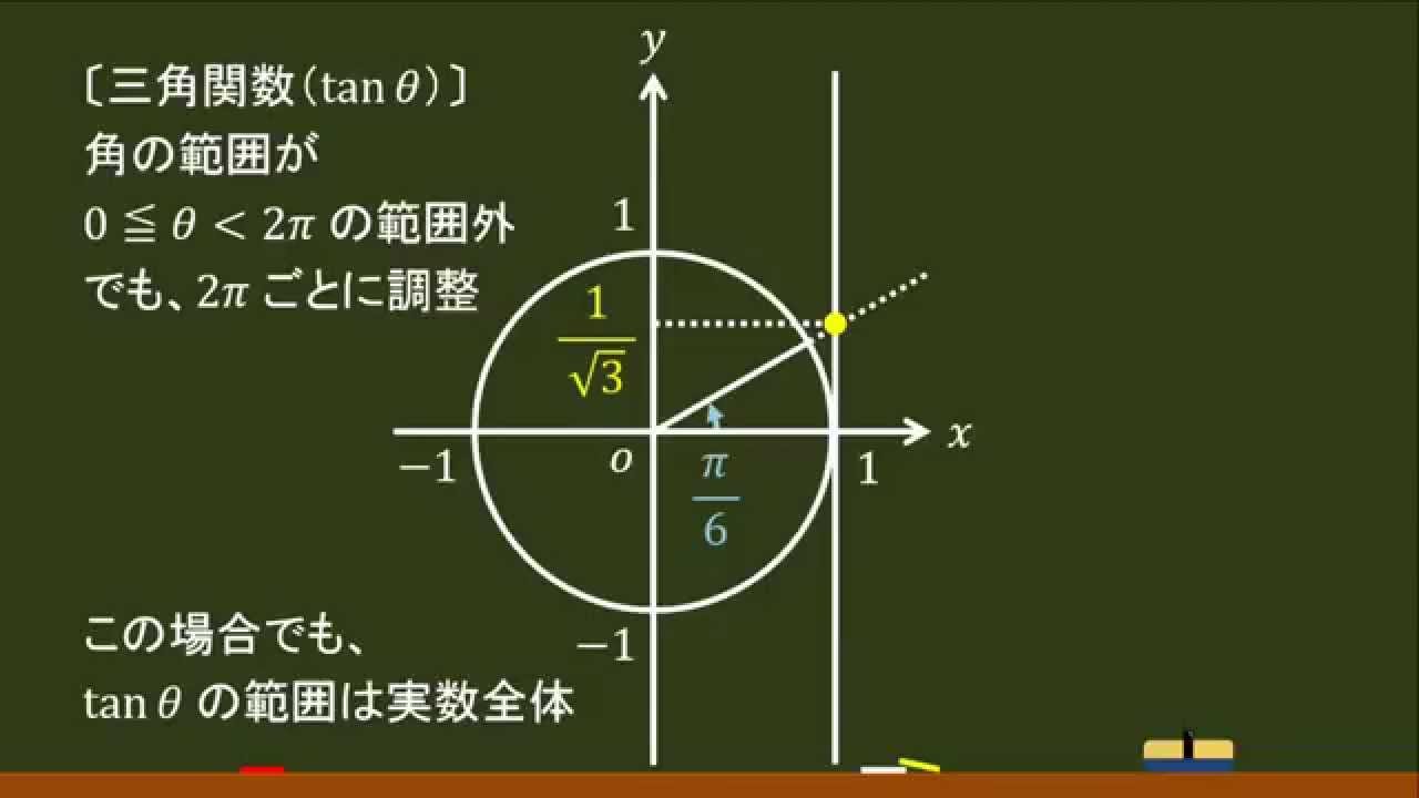 数 三角関数 Tan8 の値 オンライン無料塾 ターンナップ Youtube 数 三角関数 Tan8 の値 オンライン無料塾 ターンナップ Youtube