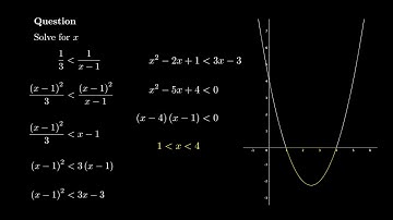How to solve an inequality with x in the denominator