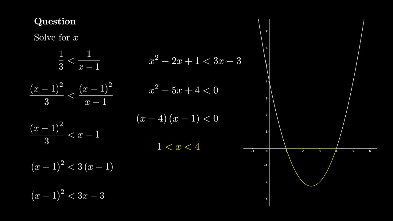 How to solve an inequality with x in the denominator