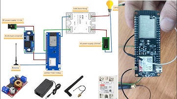 How to Control Electrical Devices via SMS | ESP32 TTGO T-Call & SIM800L Tutorial