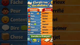 #français #french #learning
