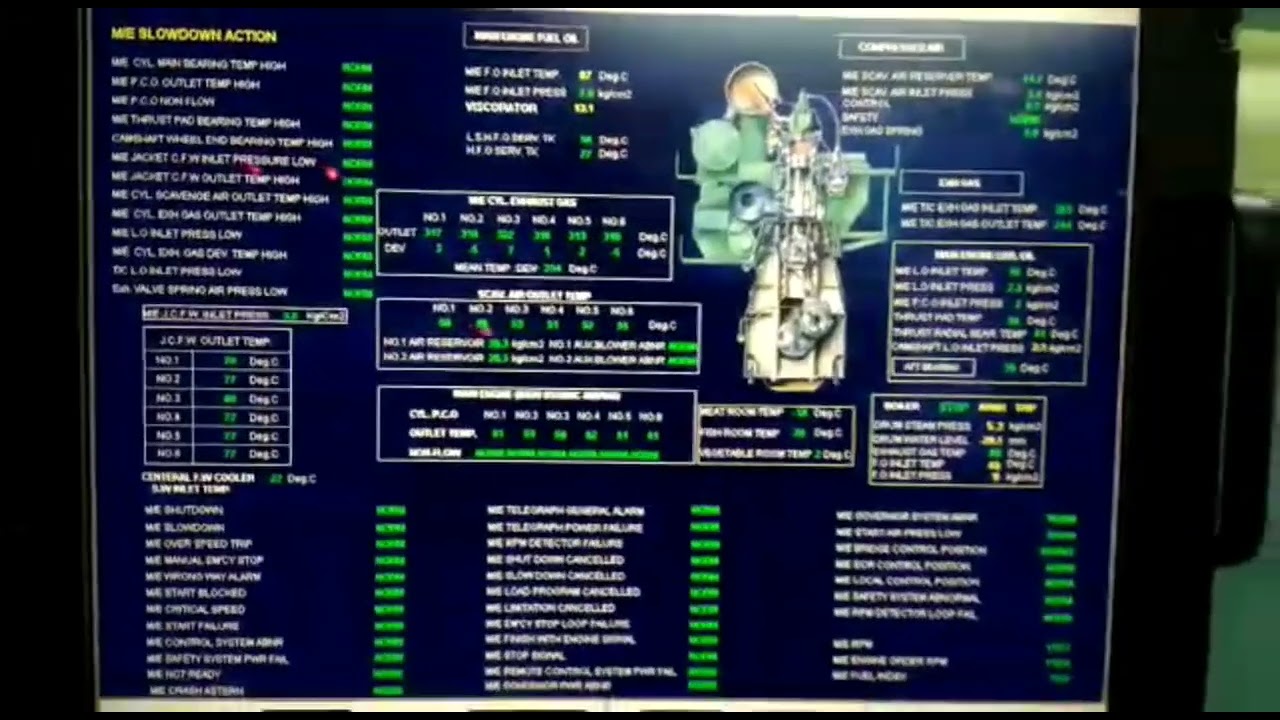 MV. CAROLINE SELMER, Small Tour ECR & Engine Room