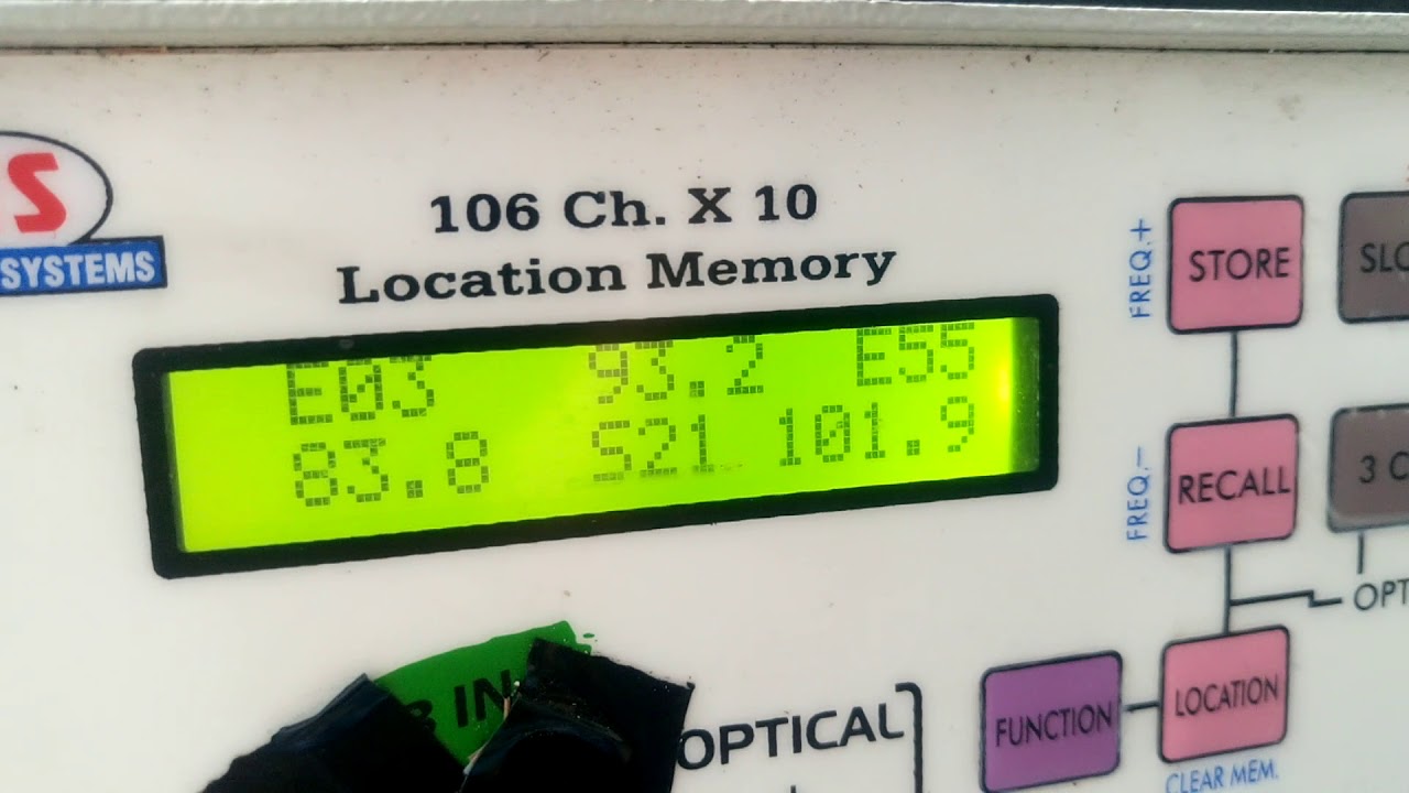 Dish DB meter YouTube