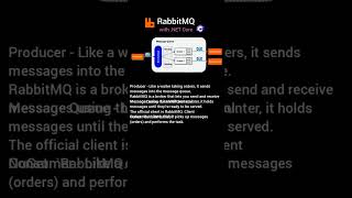 What is RabbitMQ? #coding #shorts #dotnetcore #dotnet #apnacollge #programming #rabbitmq #apnacollge
