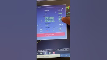 Meta Batida! R$ 196,00 de LUCRO hoje com o Robô Formula Trader #shorts