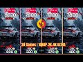 RX 9070 XT vs 7800 XT vs 7700 XT vs 7600 XT | 20 Games Tested!