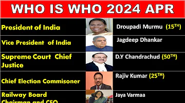 Who is Who |Who is Who Updated APRIL 2024 | Who is Who In India | Latest Current Affairs | All Exams