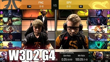 Fnatic vs Splyce | Week 3 Day 2 S6 EU LCS Spring 2016 | FNC vs SPY G1 W3D2