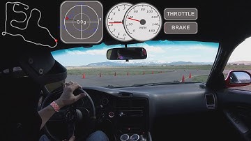 3.5L V6 MR2 Autocross Run in Helena MT