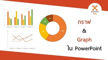 กราฟ&Graph ใน PowerPoint