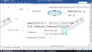 【尚硅谷】【大厂面试第三季】58 redis分布式锁09