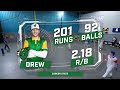 Del Caribe vs Jolly Olives | Ball in Play 3 | Game 4