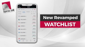 How To Create Nifty 50 Watchlist On 5paisa Trading App? | List of Nifty 50 Companies | 5paisa