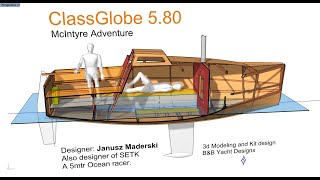 Class Globe 5.80 in 3D!