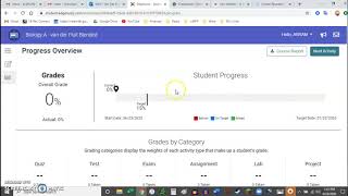 Edgenuity Grades - EXPLAINED!