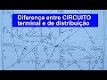 Diferença entre CIRCUITO terminal e de distribuição