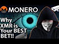 Monero: BULLISH on XMR Now More Than Ever 🤫