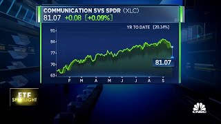 ETF Spotlight: Stifel raises Netflix price target to $650