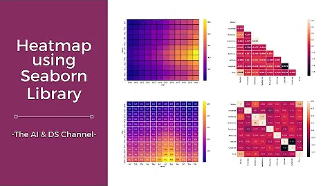 Seaborn heatmap