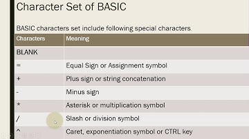 Class 10 Computer Chapter No. 2 Lecture No. 14 Character set of Basic Language by Arslan Jamel