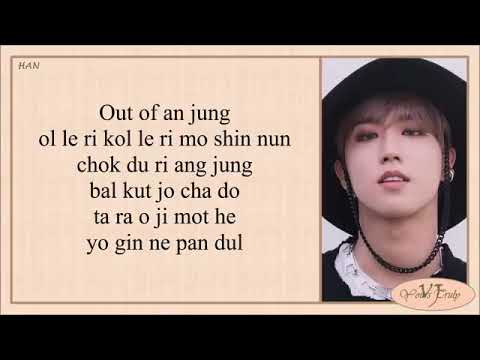 Thunderous Stray kids songs lyrics