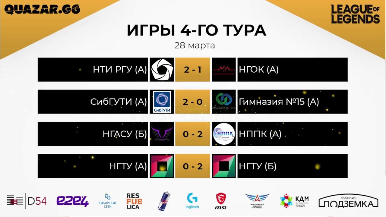 Курс супер лицо сливбиз. Анонсы следующих. Анонс. Quazar gg. Клиника профессора калинченко москва.