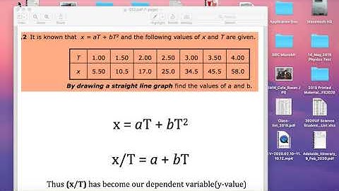 Mathematical modelling using GeoGebra Part-3