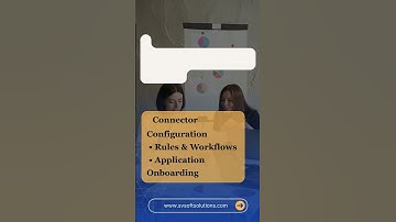 SailPoint IdentityIQ Interview Guide | Architecture + Concepts Explained