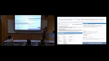 Going Paperless with Dynamic Forms