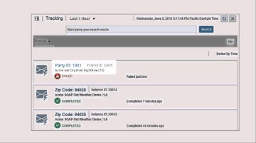 Monitoring Integrations in Oracle Integration Cloud Service Explained