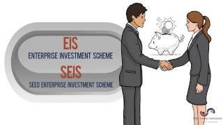 Introduction to EIS & SEIS - The UK has 1 of the most generous schemes for investors!