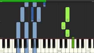 Cold Chisel - Khe Sanh - Easy Piano with Chords