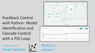 Feedback Control with Python: Model Identification and Cascade Control with a PID Loop