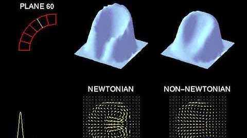 Pulsatile flow in curved tube