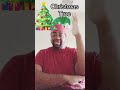 Christmas vocabulary word ASL (no Voice)